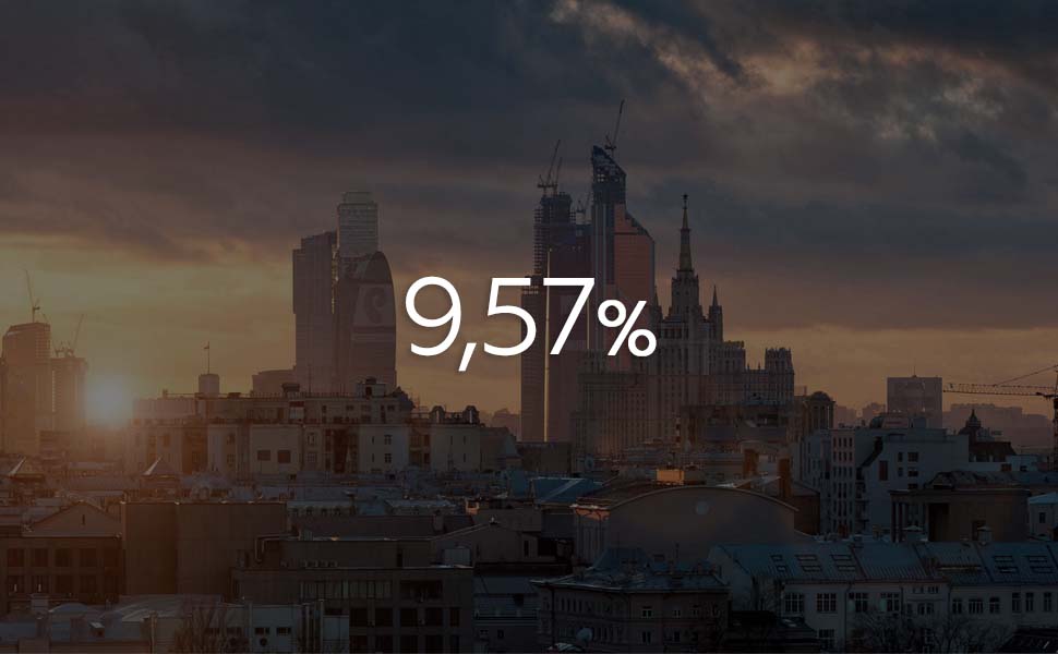 Центробанк: средняя рублевая ипотечная ставка в апреле достигла минимума — 9,57%