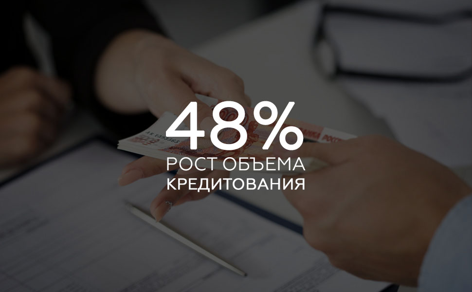 ​ОКБ: объемы розничного кредитования в мае выросли на 48%