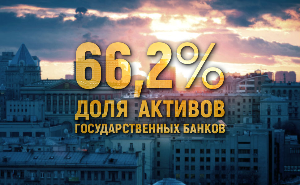 Доля госбанков в банковском секторе РФ выросла до 66,2%
