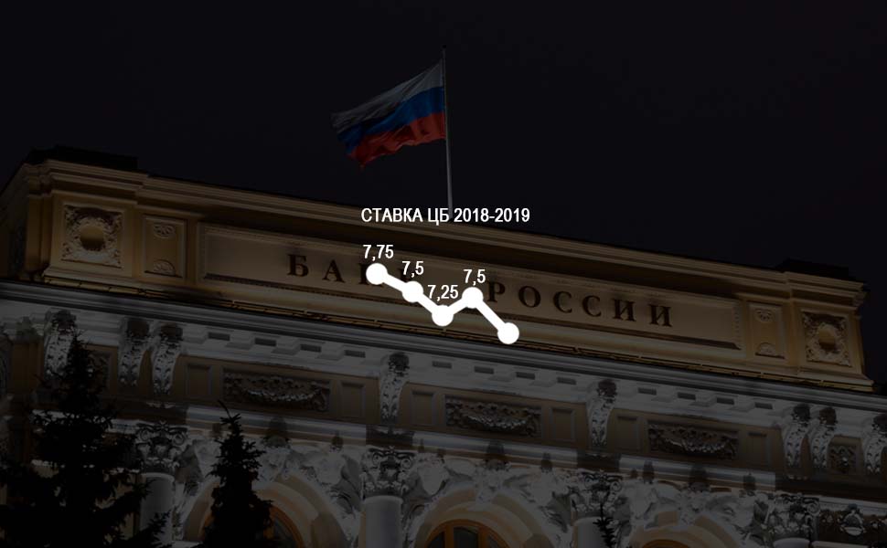 Набиуллина заявила о возможном снижении ключевой ставки в конце 2019 года